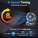 Camping Fan with 5.3 Bluetooth Speaker, 25000mAh Portable Fan Rechargeable with 5 Speed Touch Control & 3-Mode LED Light, Remote, USB/Type-C Ports, 1-8H Timer for Party, Travel, BBQ, Indoor