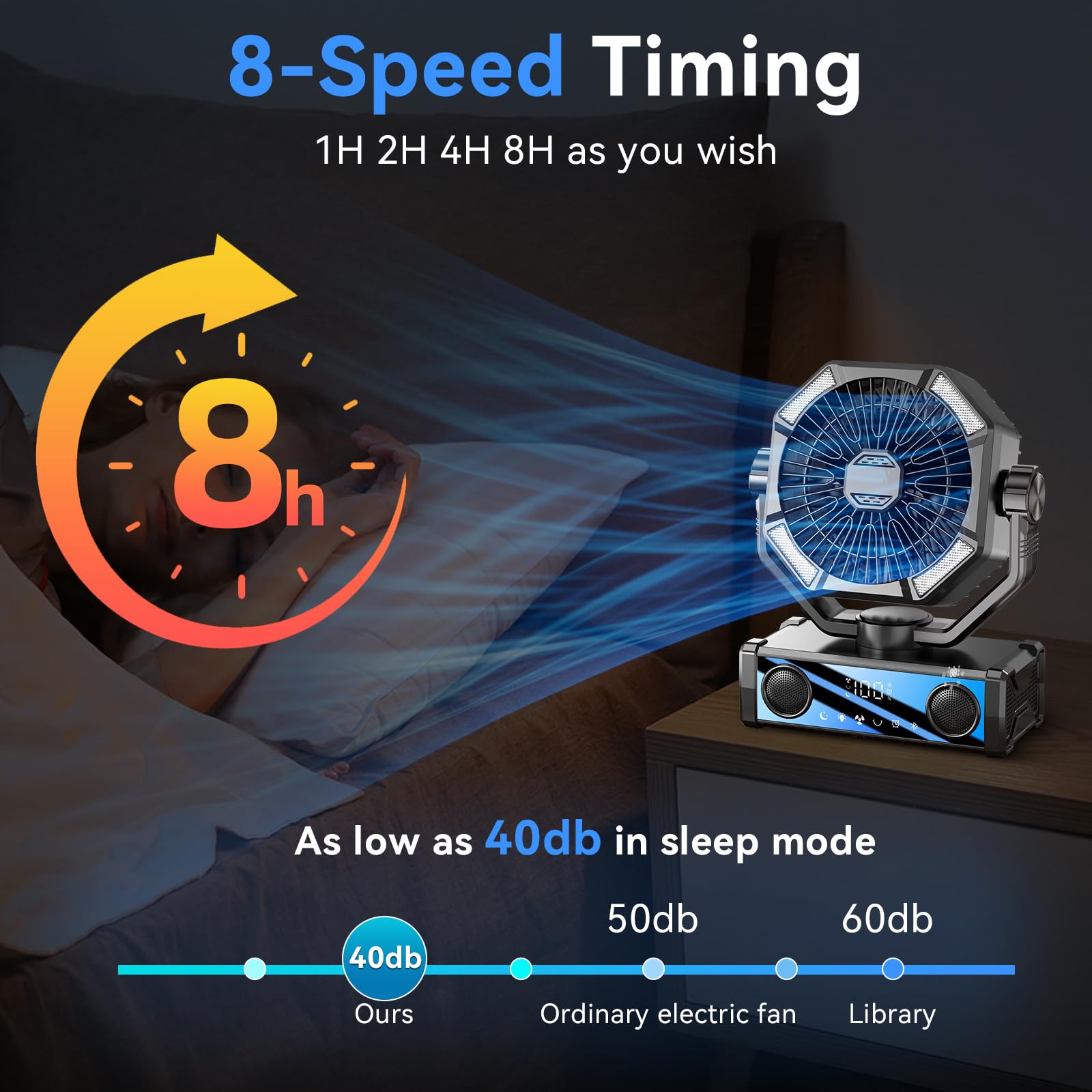 Camping Ventilator mit 5.3 Bluetooth Lautsprecher, 25000mAh Tragbarer Ventilator Wiederaufladbar mit 5 Geschwindigkeiten Touch Control & 3 Modi LED Licht, Fernbedienung, USB/Type-C