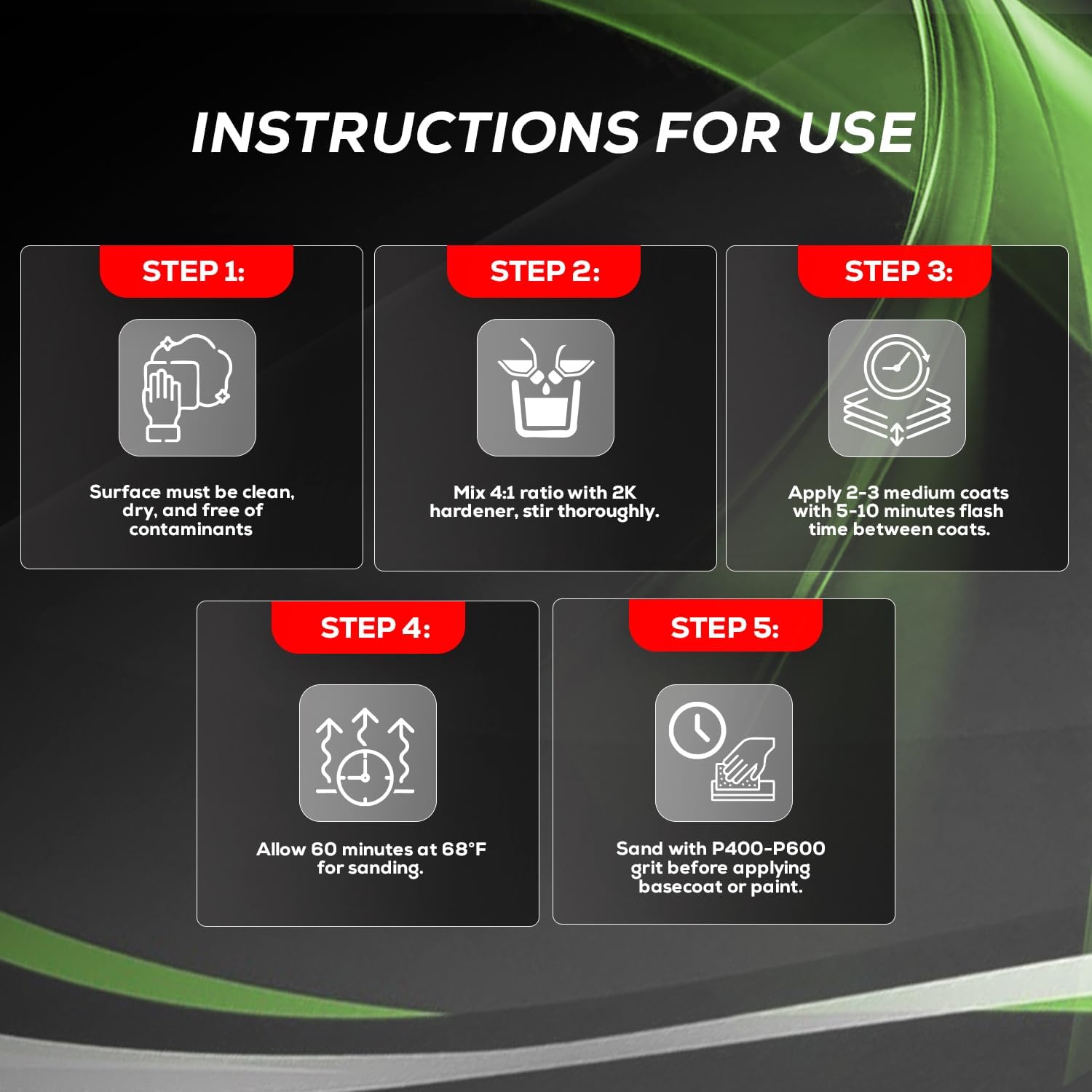 KMK HS 2K 5:1 Ultra Rapid Light Grey Primer