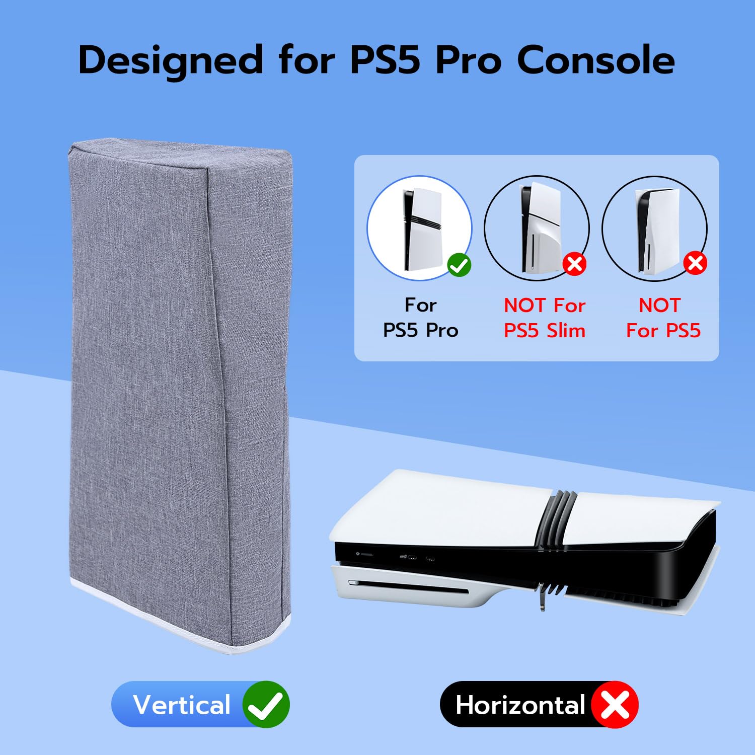Mcbazel PS5 Pro pokrowiec ochronny przeciwpyłowy, pionowe etui ochronne z kationowego poliestru z wycięciem na konsolę PS5 Pro Disc i Digital - szary