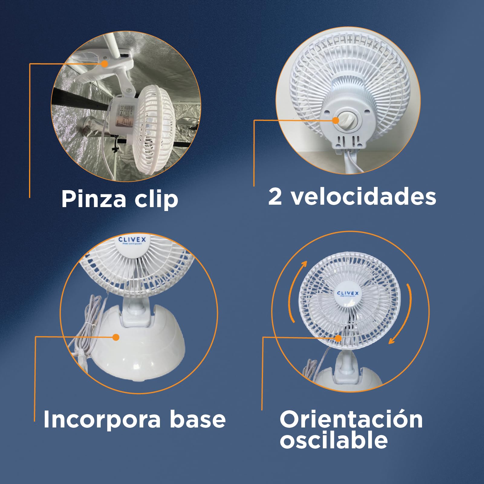 Ventilator mit Klammer und Clip, 15 cm (15 W), 2 Geschwindigkeitsstufen, inklusive Basis zur Verwendung als Schreibtisch