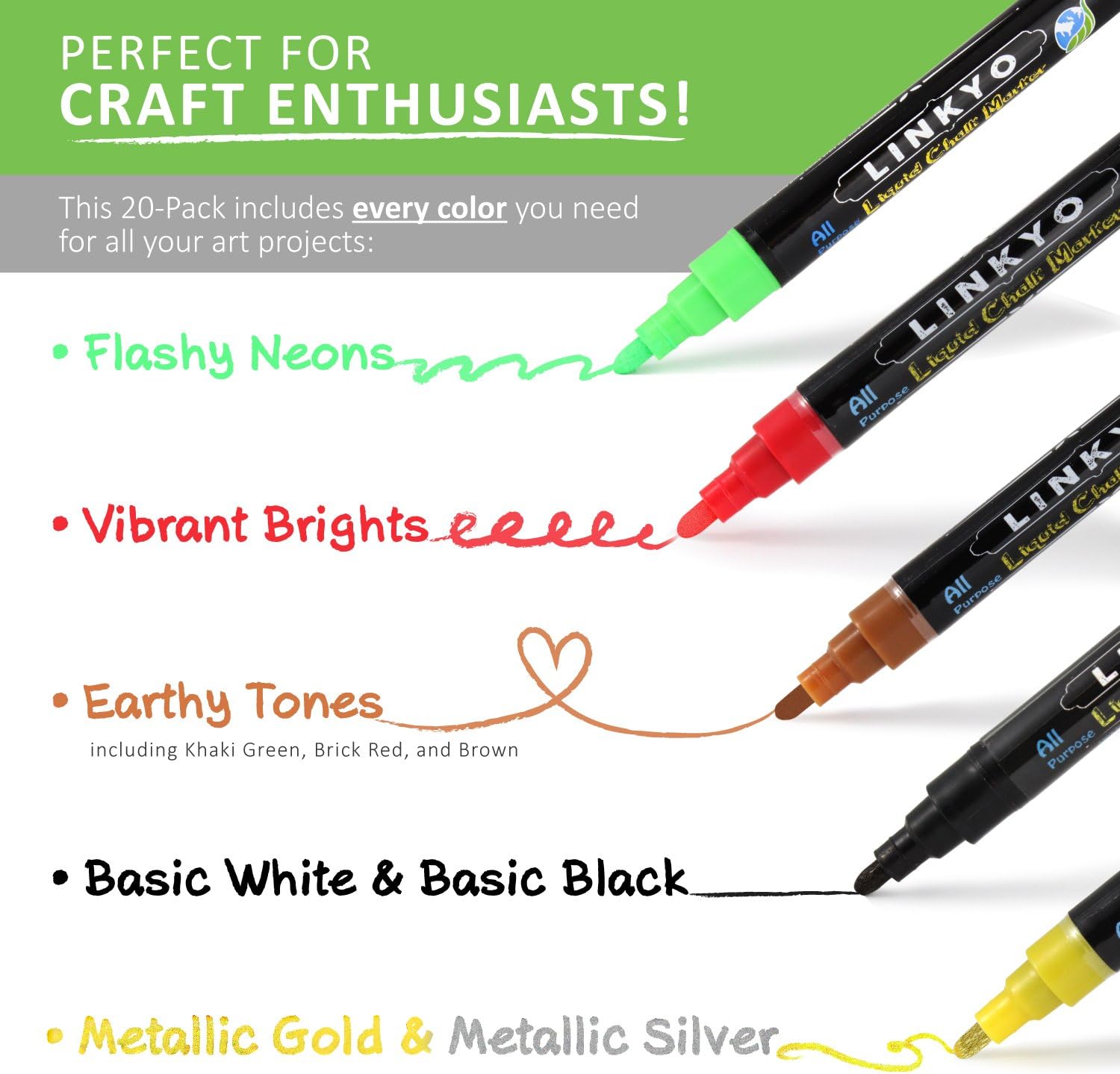 LINKYO Wet Erase Liquid Chalk Marker Pens, 20 Pack