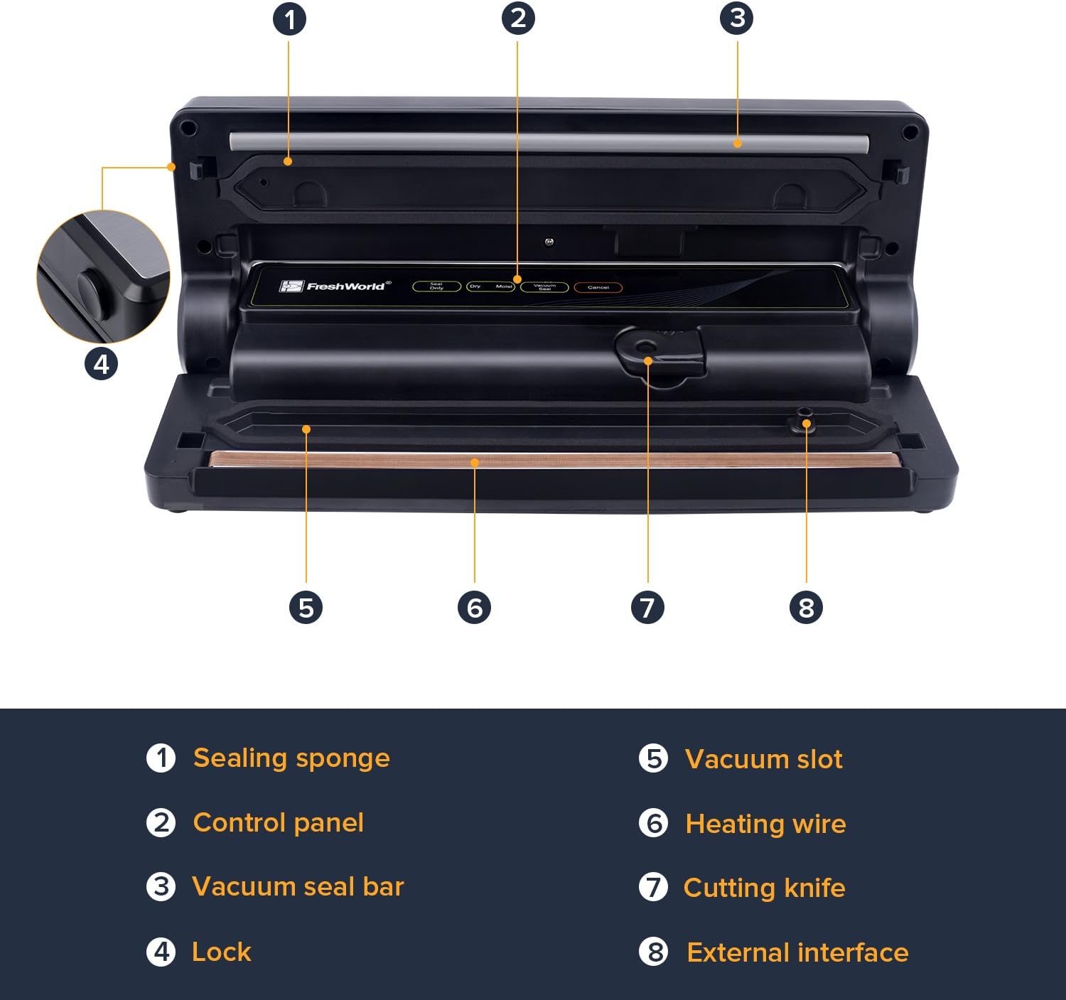 Fresh World Vacuum Sealer Machine, Food Sealer Machine 75KPA Automatic for Food Saving Dry/Moist Mode, Air Suction Hose, One-Touch,High Suction Power Compact Design with 10 Vacuum Sealer Bags - Image 3