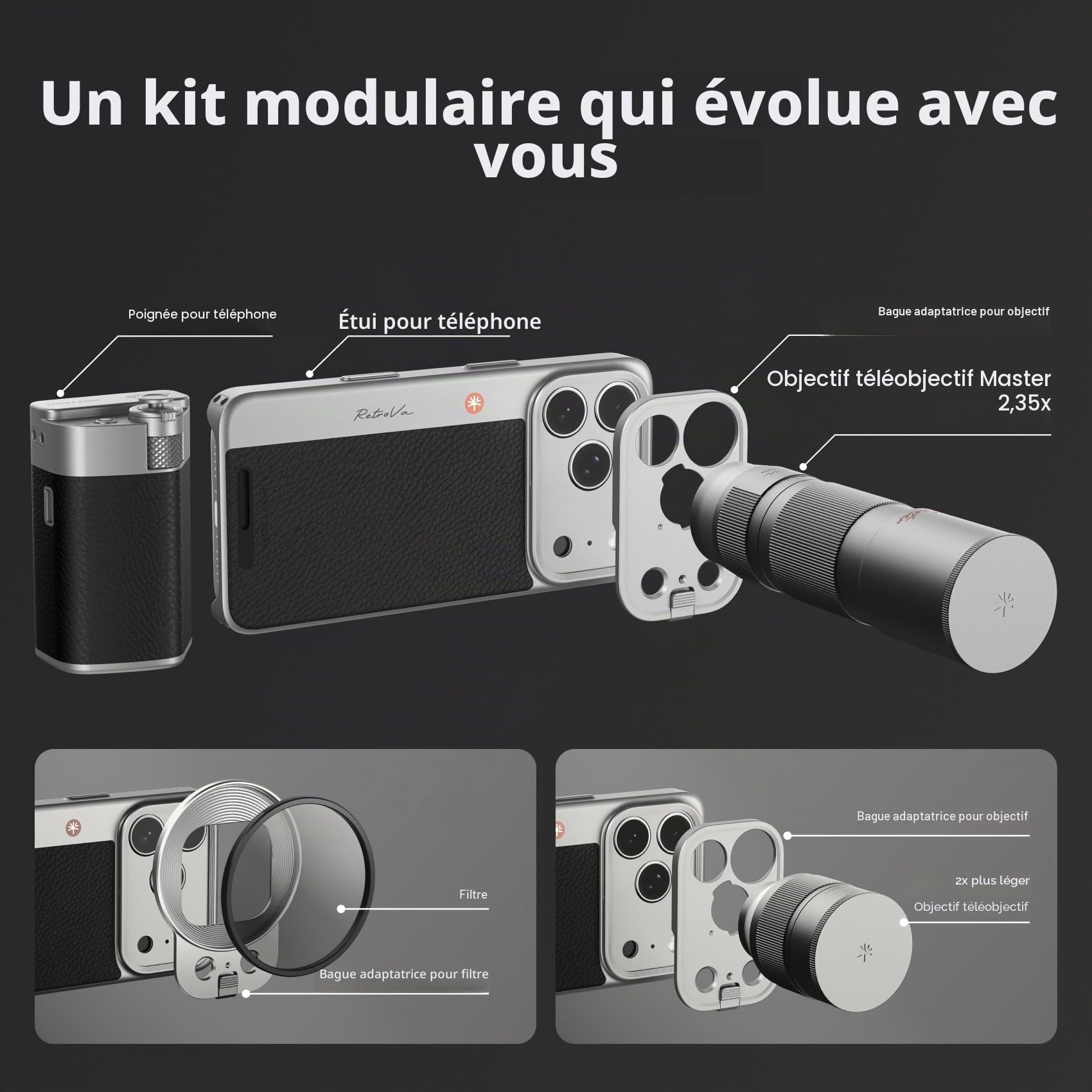 PGYTECH RetroVa Coffret Tout-en-Un iPhone 17 Pro Max, avec Téléobjectif 2.35x, Coque Vintage, Poignée Bluetooth pour Smartphone,Slot MicroSD, Filetage 1/4"-20, Support de Trépied & Dragonne