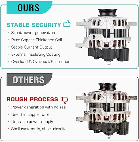 Miniatura 5 de Alternador 2.0 2.0L para Hyundai Elantra 2007-2012, para Kia Soul 2010 2011, Spectra 2007-2009, Sportage 2007-2010, 40046020, 40046031, 2655635,