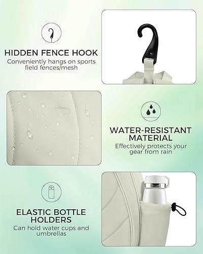 Miniatura 8 de Bolsa de tenis, mochila de tenis resistente al agua para mujeres y hombres, diseño de bandolera acolchada para tenis, pickleball, raquetas de