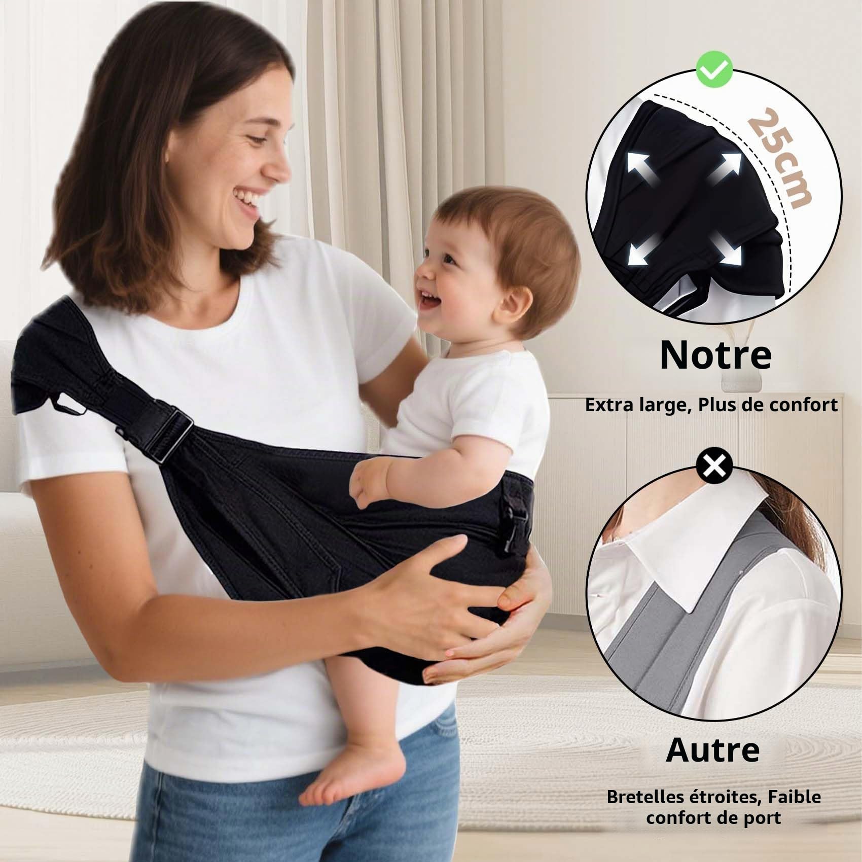 Écharpe de Portage Bébé Porte-bébé Latéral Ergonomique Certifié ASTM 0-36 Mois Noir