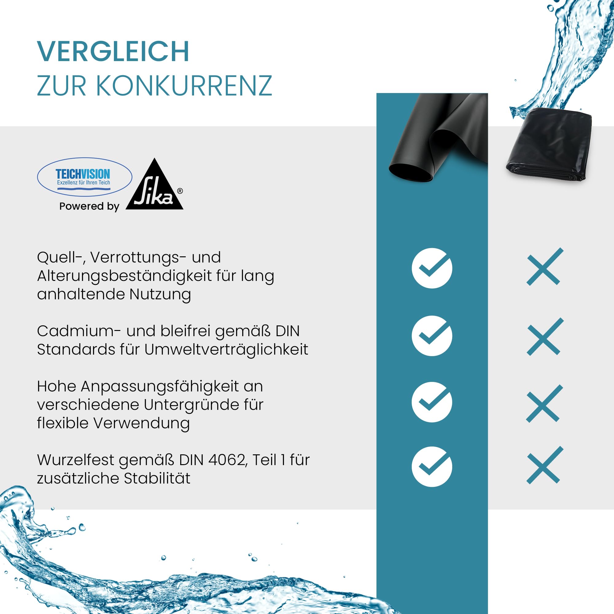 TeichVision PVC Teichfolie schwarz 0,5 mm 8 m x 6 m wasserdicht