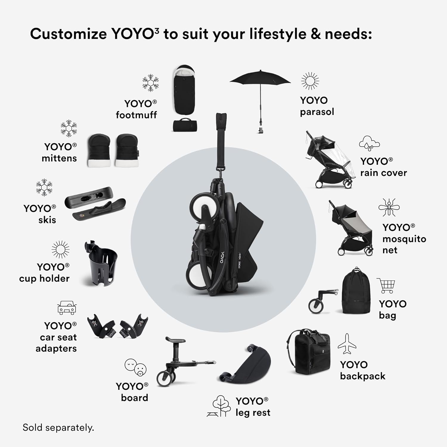 Stokke YOYO Bag, Black - Provides Additional, Sturdy Storage on The YOYO3 Stroller - Includes Wheel Base & Hooks