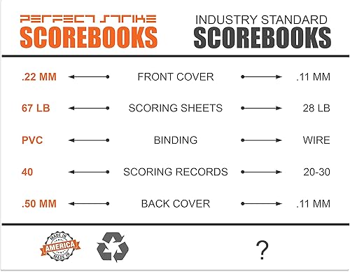 Miniatura 9 de Libro de puntuaciones de ajedrez Perfect Strike con reglas e instrucciones de puntuación. Resistente. Calidad de competencia. (5.5" x 8.5") (100