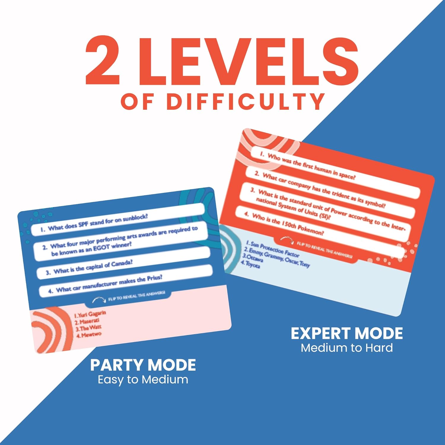 Trivia for Everyone — 1000+ Questions for Adults, Teens, and Families — Fun Board Game for Party & Game Nights — Card Game for People in Pursuit of Fun — Two Difficulty Levels