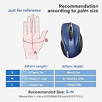 Vista 3 de TECKNET Wireless Mouse, 2.4G Ergonomic Optical Mouse, Computer Mouse for Laptop, PC, Computer, Chromebook, Notebook, 6 Buttons, 24 Months Battery