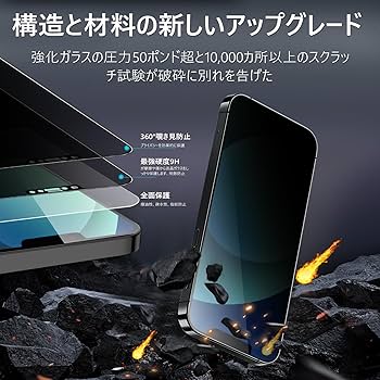 Amazon | MINIKA 360度 覗き見防止フィルム iPhone12 Pro max