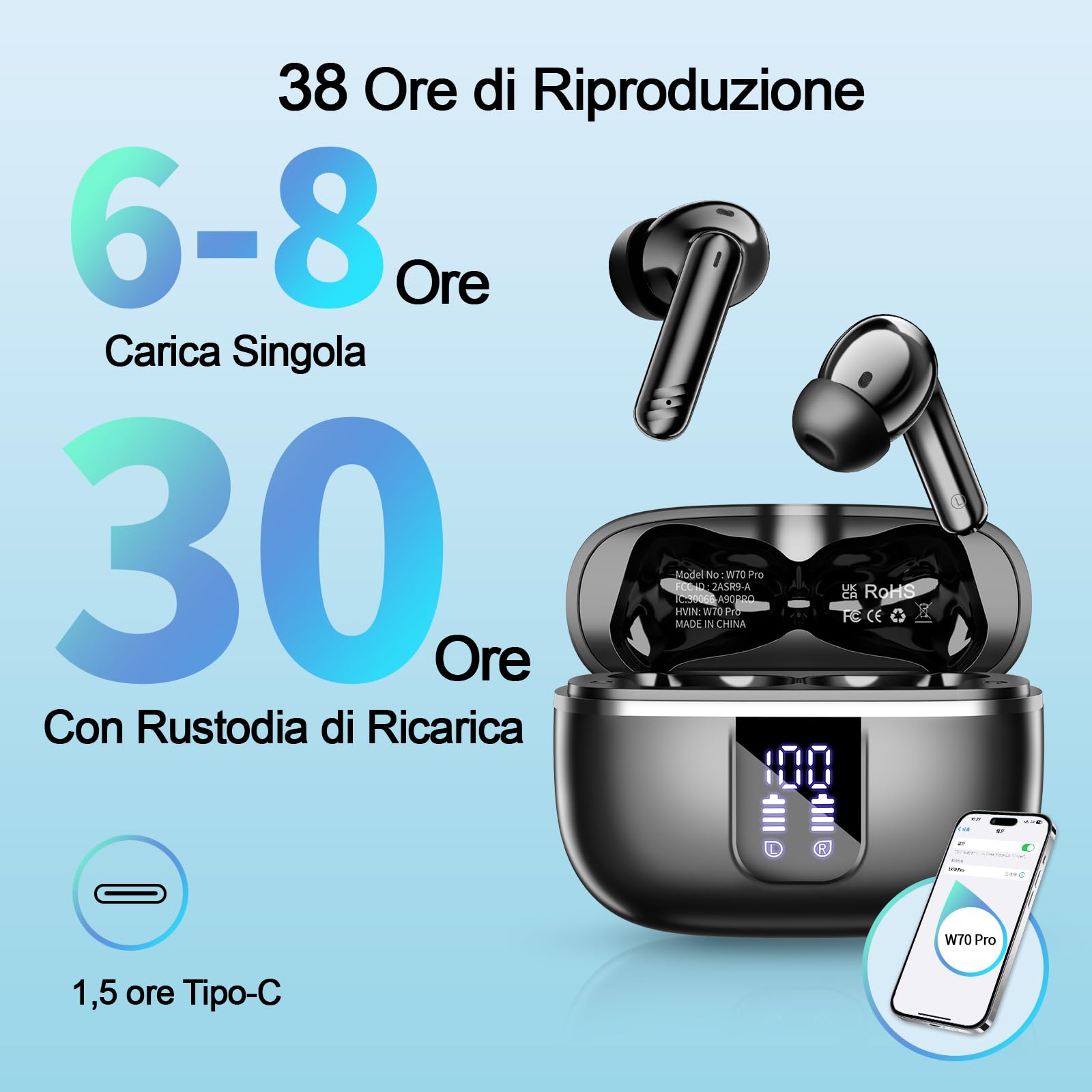 Cuffie Bluetooth, Nuovo Auricolari Bluetooth 5.4 HiFi Stereo con 4 HD Mic, 38 Ore Cuffiette Bluetooth ENC Cancellazione Rumore, LED Display, IPX7 Impermeabile Cuffie Wireless per Android iOS, Nero
