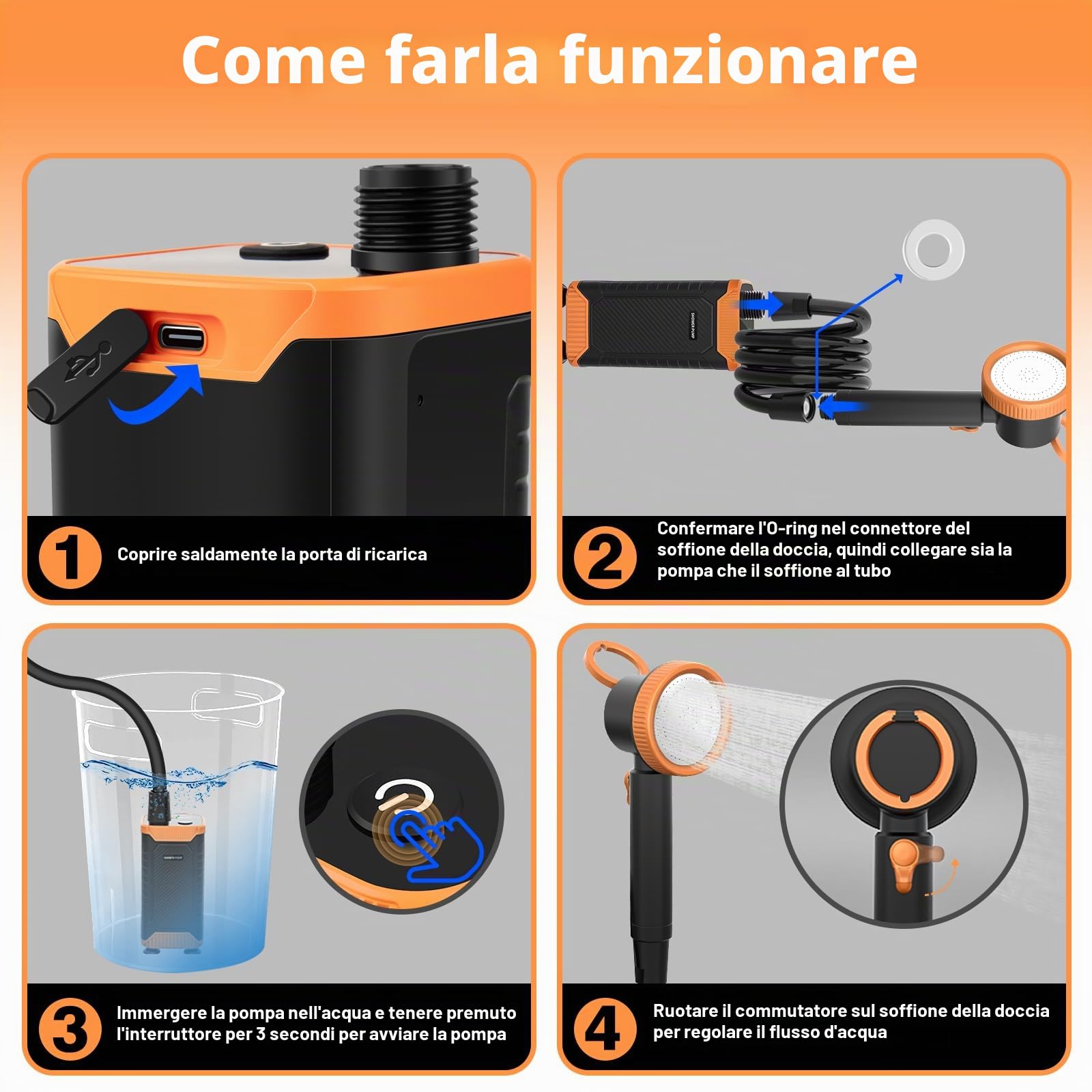 Uplayteck Doccia Campeggio, 8000mAh Doccia Portatile con Impermeabile IPX8, USB Doccia da Campeggio Ricaricabile con Display Digitale Intelligente per Spiaggia, Auto, Giardino, Escursionismo, Animali