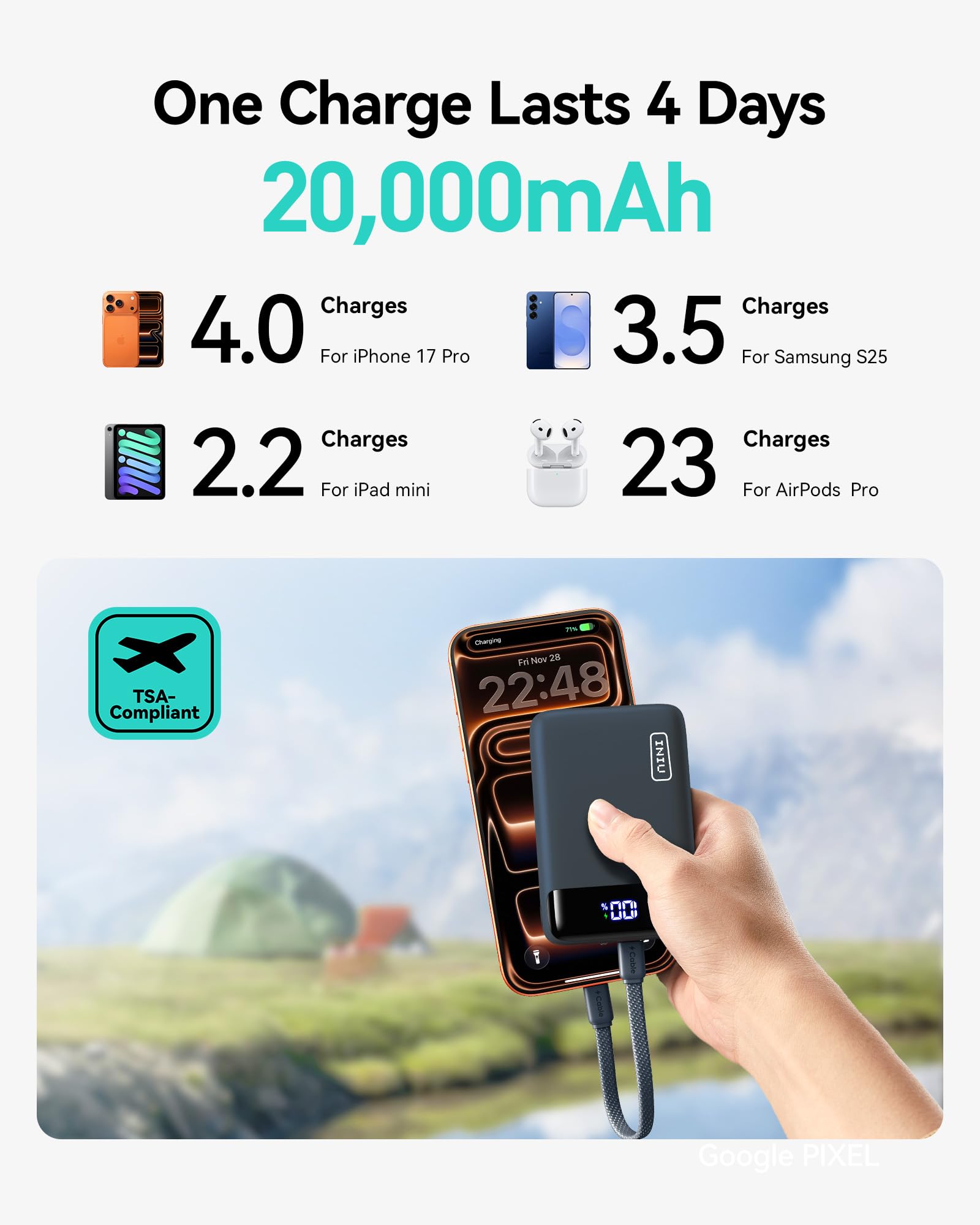 INIU Ultra Petit 20000mAh Batterie Externe, 22.5W Charge Rapide Power Bank
