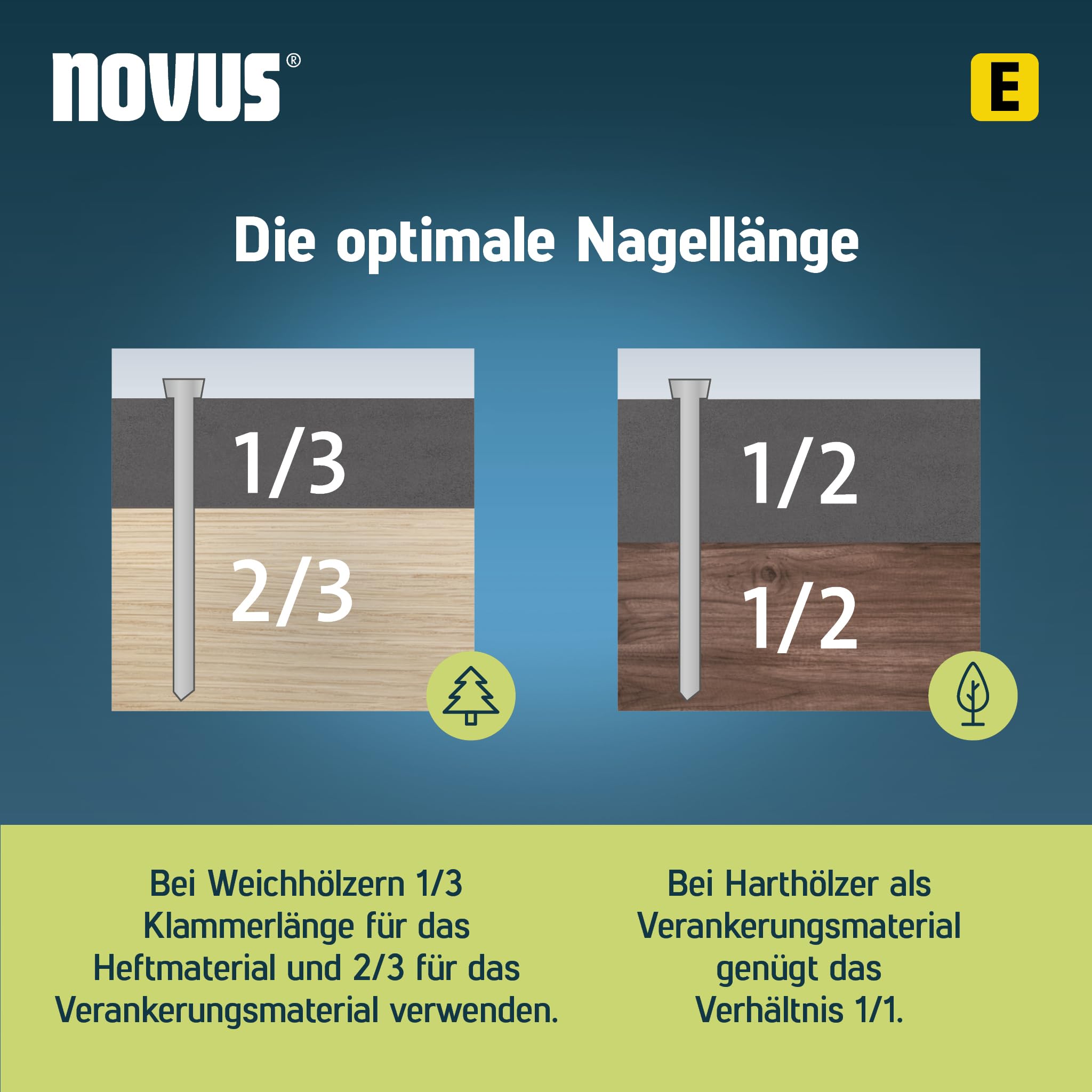 Novus Tools 044-0090 E Chiodo tipo J, grigio, 19 mm