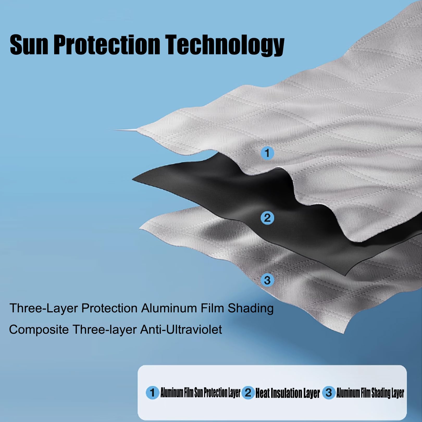Kits D'isolation Pour Fenêtres, Rideau de protection thermique pour portes et fenêtres, Coupe-vent, Protection Contre le Froid, Au Bruit, Pour Chambre à Coucher De Salon, Personnalisable (148x220cm)