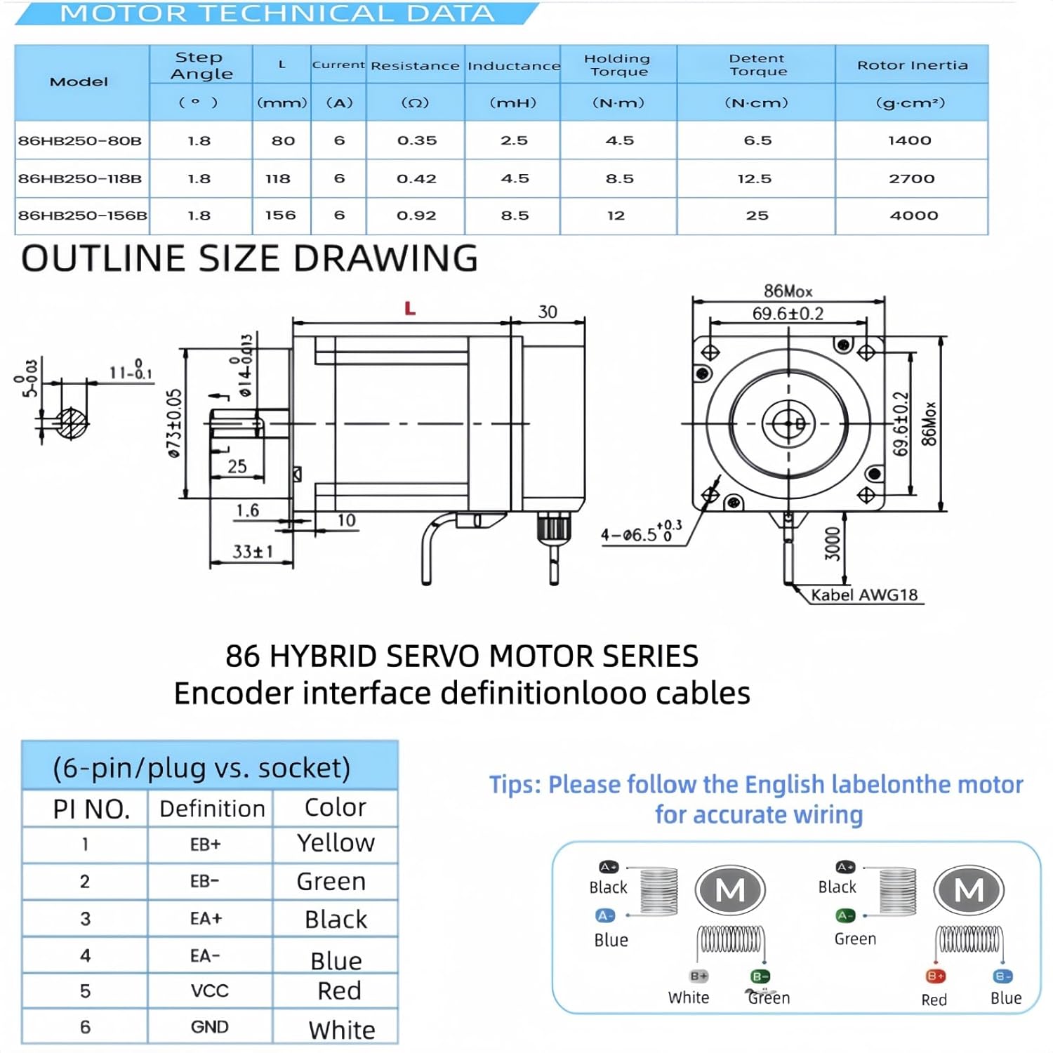 Nema 34 Closed Loop Stepper Motor Kit 8.5Nm/1203.7oz.in 1000 Line Encoder Nema34 86 DC Stepper Motors with 18-80VAC or 18-110VDC DSP Easy Servo Motor Driver for CNC Milling Engraving Machine