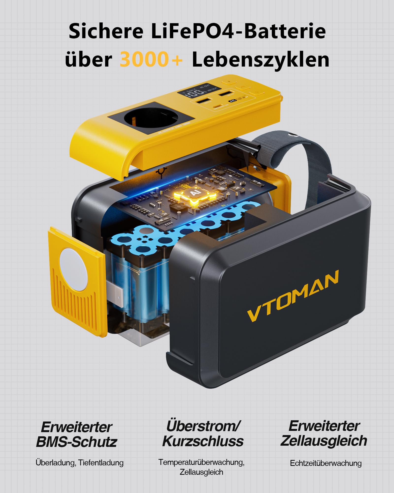 VTOMAN Jump 100 Tragbare Powerstation, 89.6Wh LiFePO4-Batterie,100W Solargenerator (Spitzenleistung 200W) Steckdose und PD 65W Schnellladung für Camping, Draußen, Reise,Notfälle