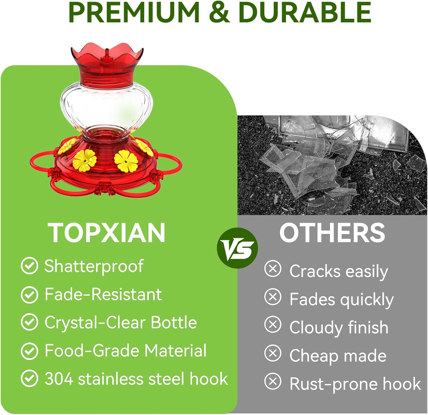 Plastic Hummingbird Feeders for Outdoors Hanging, 2 Pack 13 Ounces Ant and Bee Proof Small Hummingbird Feeders with 6 Feeding Ports and Perches for Outside Garden Décor - Image 3