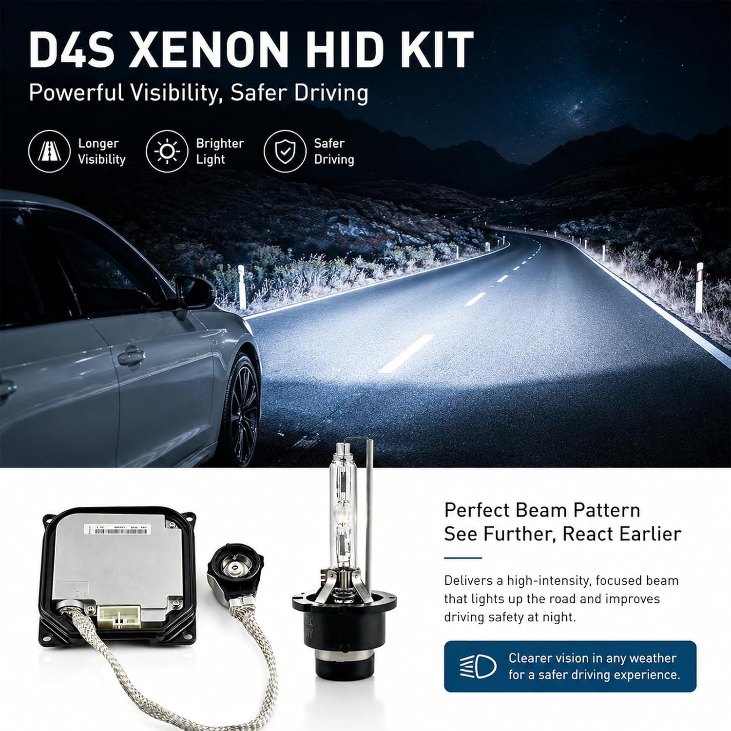2PCS Xenon HID Headlight Ballast with Igniter & D4S Bulb OE# 85967-51040