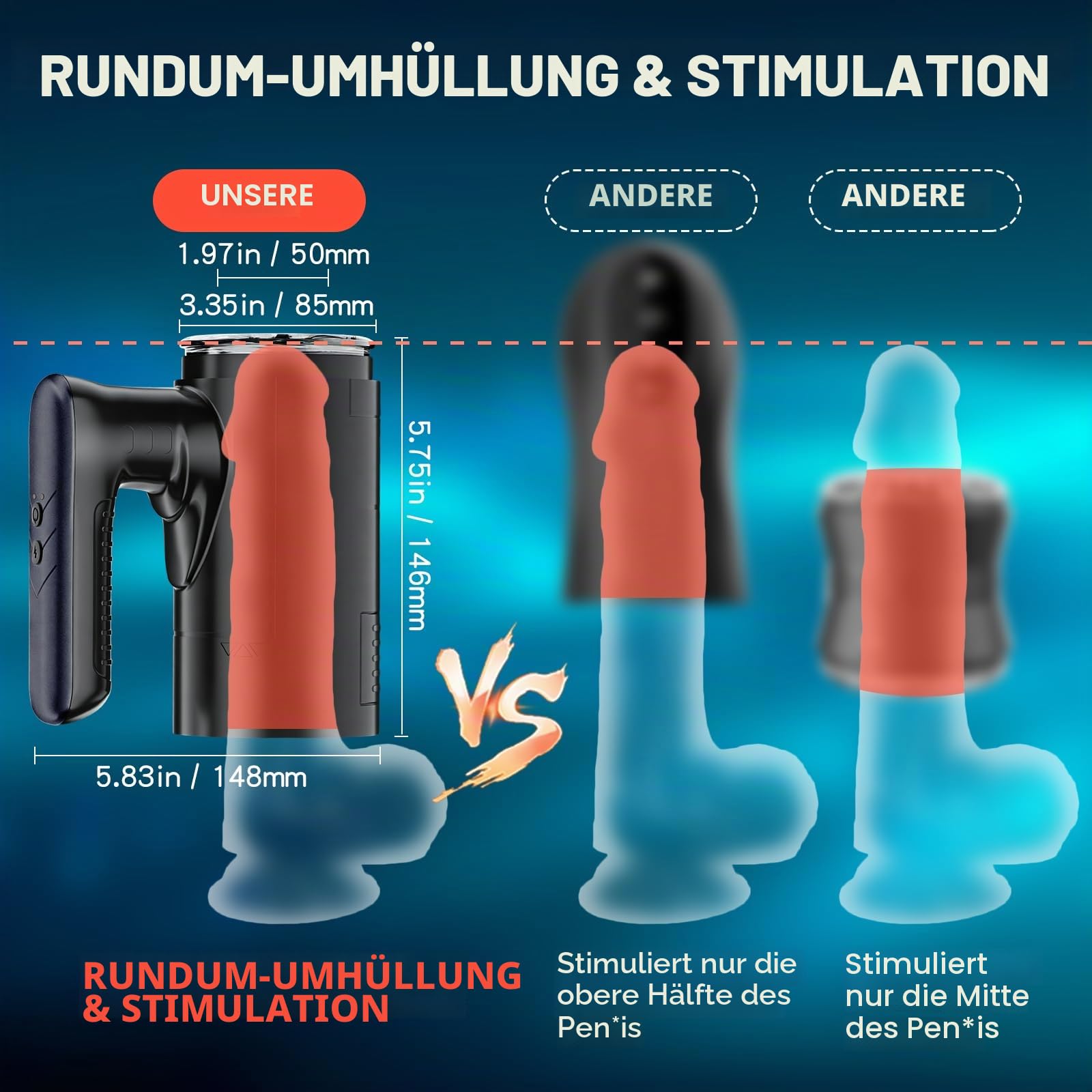 Elektrischer Cup-Masturbator mit Griff für Männer, Masturbator Stroker mit 5 Stoß&Rotationsmodi, Penisvibrator/Pumpe mit zwei offenen Enden – Taschenmuschi Blowjob Maschine/Sexspielzeug für Männer