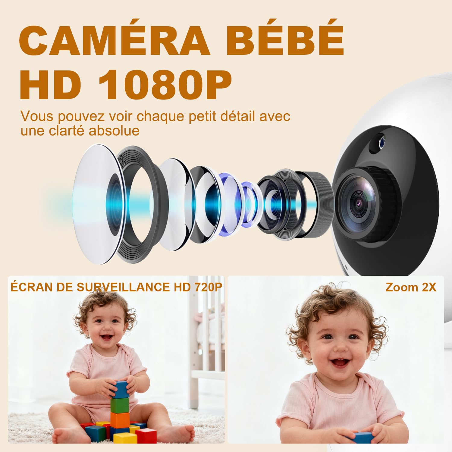 HelloBaby Babyphone Bébé Moniteur avec Écran 5,5 Pouces, Caméra HD 720p IPS, sans WiFi, Pan-Tilt-Zoom, Communication Bidirectionnelle