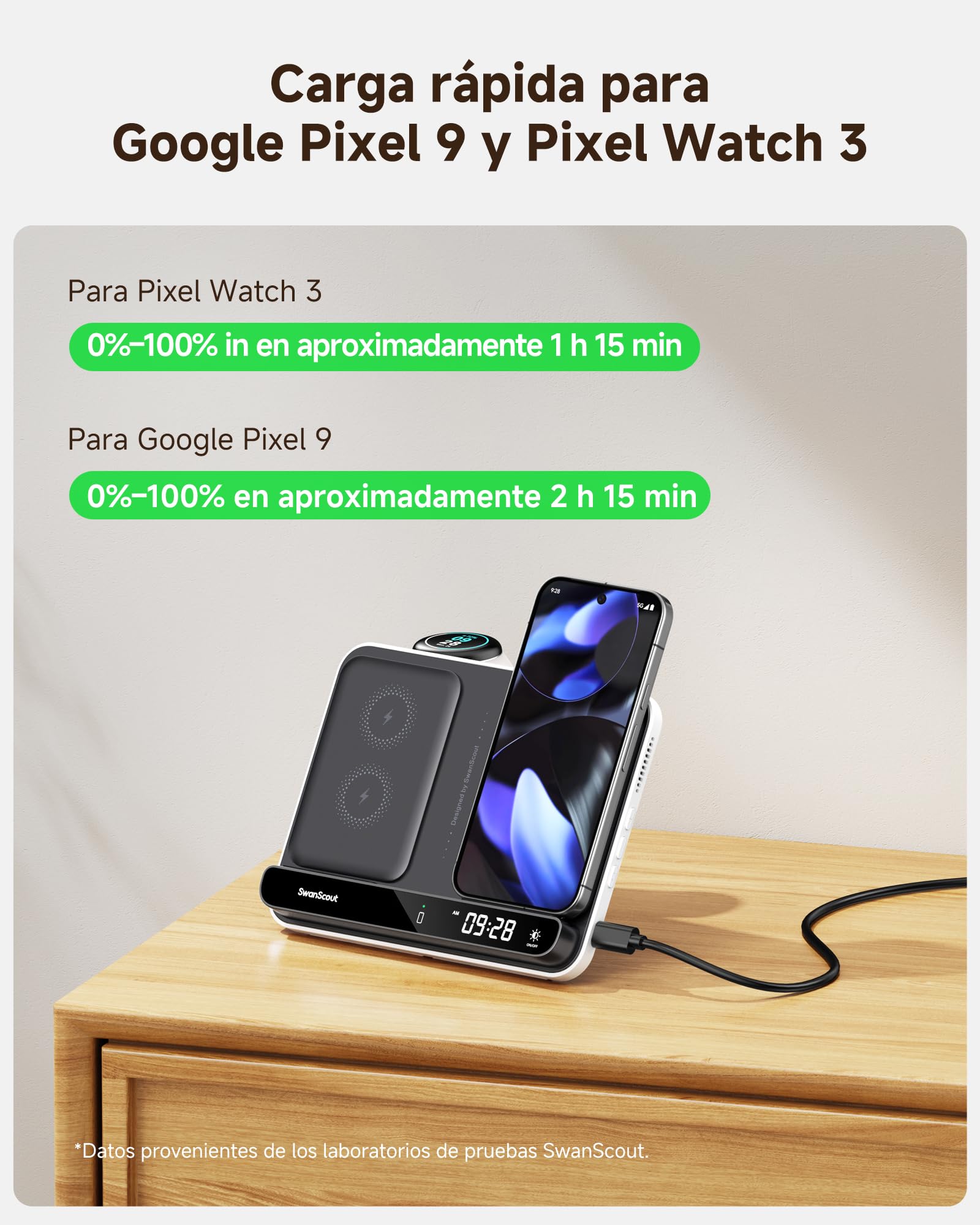 SwanScout Cargador Inalámbrico para Pixel Watch 3/2/Fitbit Versa 4/3/Sense 2 (No para Google Watch 4/1), Estación de Carga Dual para Google 9 Pro Fold/9 Pro XL/9 Pro/9a/9/8/7/Buds, SwanScout 710G2