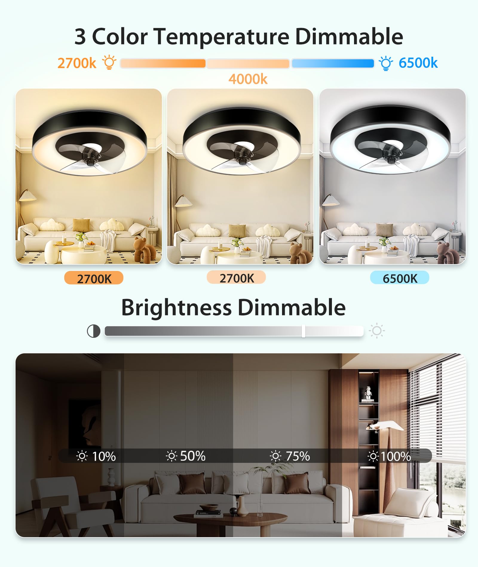 Aigostar Ventilatore da Soffitto con Luce, Compatibile con Alexa, 40W, 4400LM, 2700K-6500K Dimmerabile, 6 Velocità, φ50CM - Ventilatore Soffitto Smart con Telecomando e Gateway, per Soggiorno