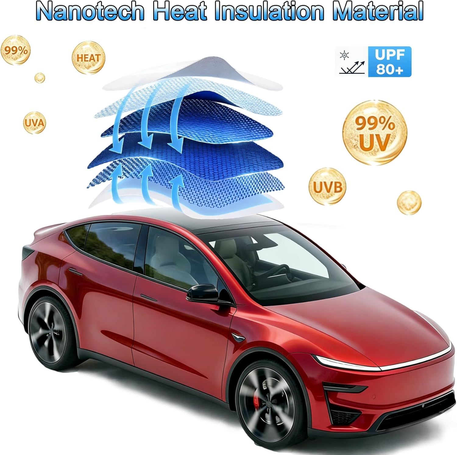 For Tesla Model Y Juniper 2025 2026 Sunshade Roof, Nano Ice-Crystal [Never Sag, Split-Frame] Glass Roof Sun Shade, Accessories for Tesla New Model Y Juniper, Interior White, 2 PCS