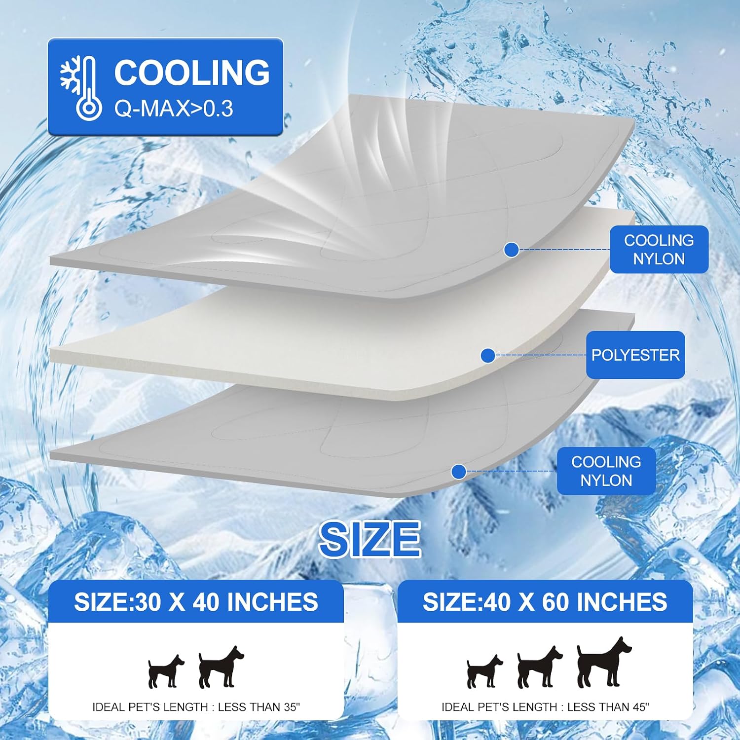 GUHER Cooling Blanket for Dogs, Grey,40x60 | Breathable, Summer Washable, Self Cooling Cat Mat, Hot Weather Furniture Protector, Soft Durable