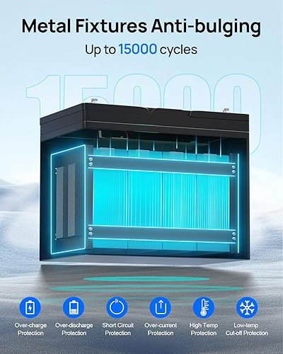 Miniatura 5 de DC HOUSE Kit de batería de motor de arrastre de 12 V 100 Ah con indicadores de estado SOC y conector de conexióndesconexión rápida de 50 A,