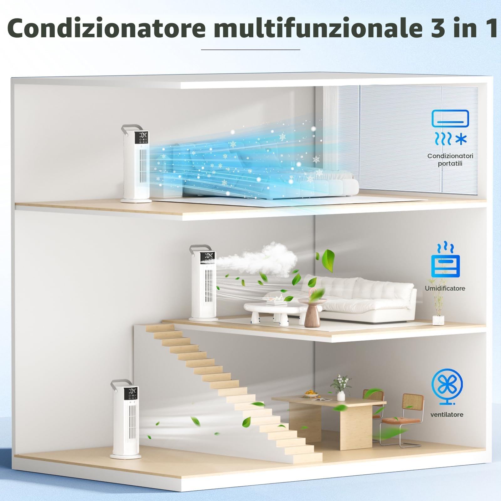 Climatizzatore mobile 5 in 1- Aria condizionata portatile, rinfrescante d'aria silenzioso, 90°, oscillazione, 4 velocità, 2 nebulizzazione con 700 ml, telecomando, applicabile camera e ufficio