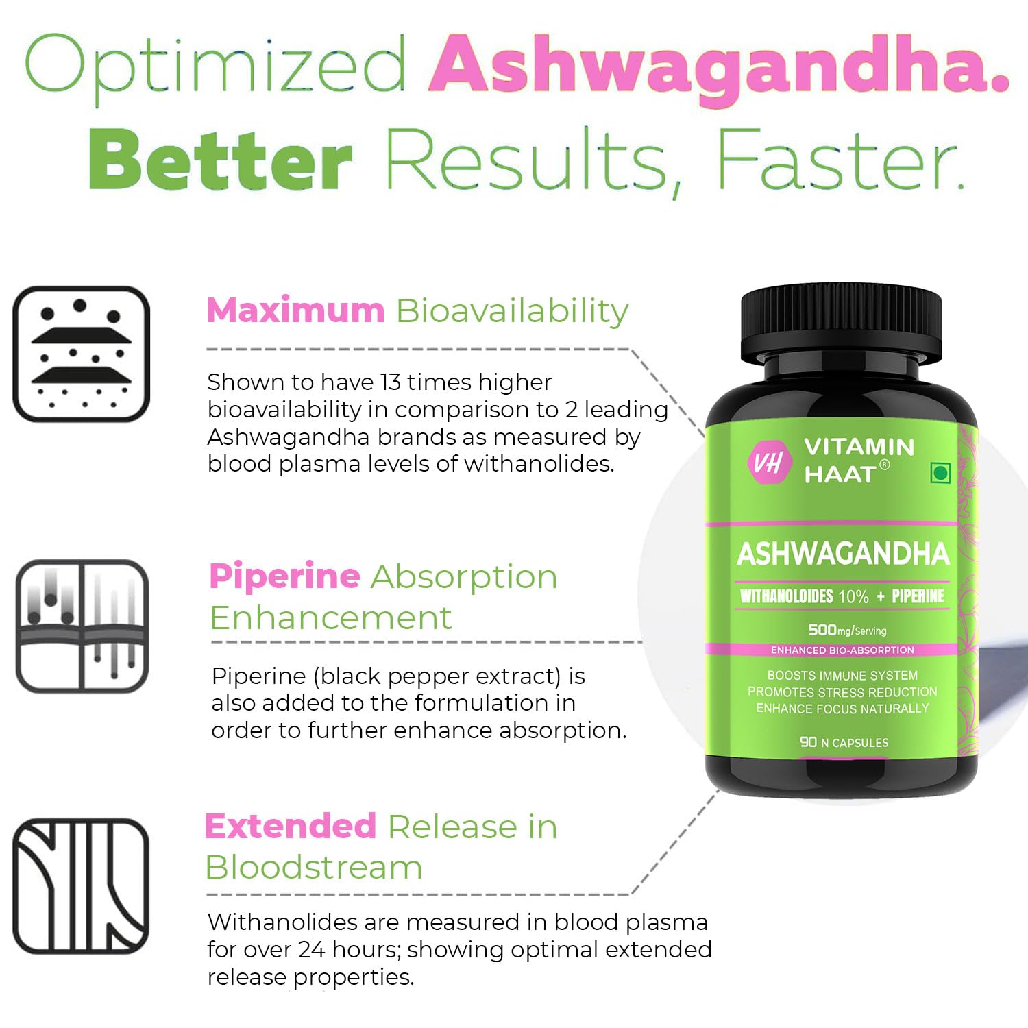 Ashwagandha Supplements 90 Capsule| Organic Ashwagandha Powder Supplement for Men & Women | Supports Stress Management & Muscle Recovery Withanolides 10%, Piperine Bio Enhanced Formula by VitaminHaat — Amazon image 6