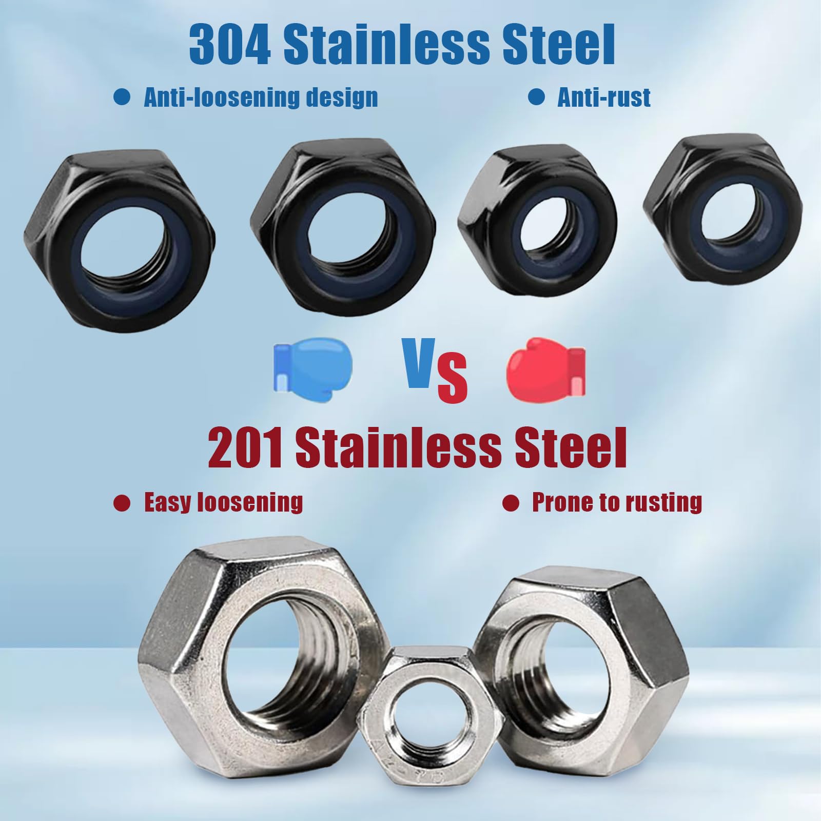 Din 985 Tuerca Autoblocante Tuercas De Tapa Hexagonal De Acero Inoxidable 25 X Panama Tuerca Autoblocante Din 985 Tuerca De Seguridad Autoblocante