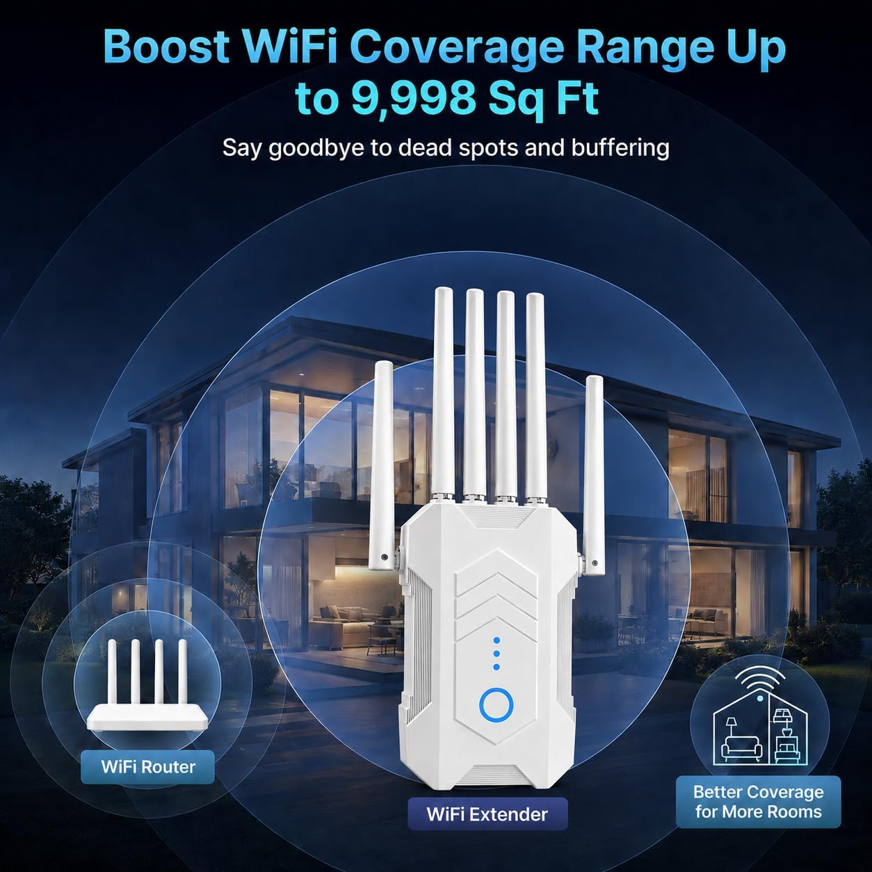 WiFi Extender Signal Booster for Home with 6 Antennas, Internet Booster with Ethernet Port, Strong & Reliable Coverage up to 9998 Sq.ft, Supports 64+ Devices, Repeater/AP Mode, Easy Setup
