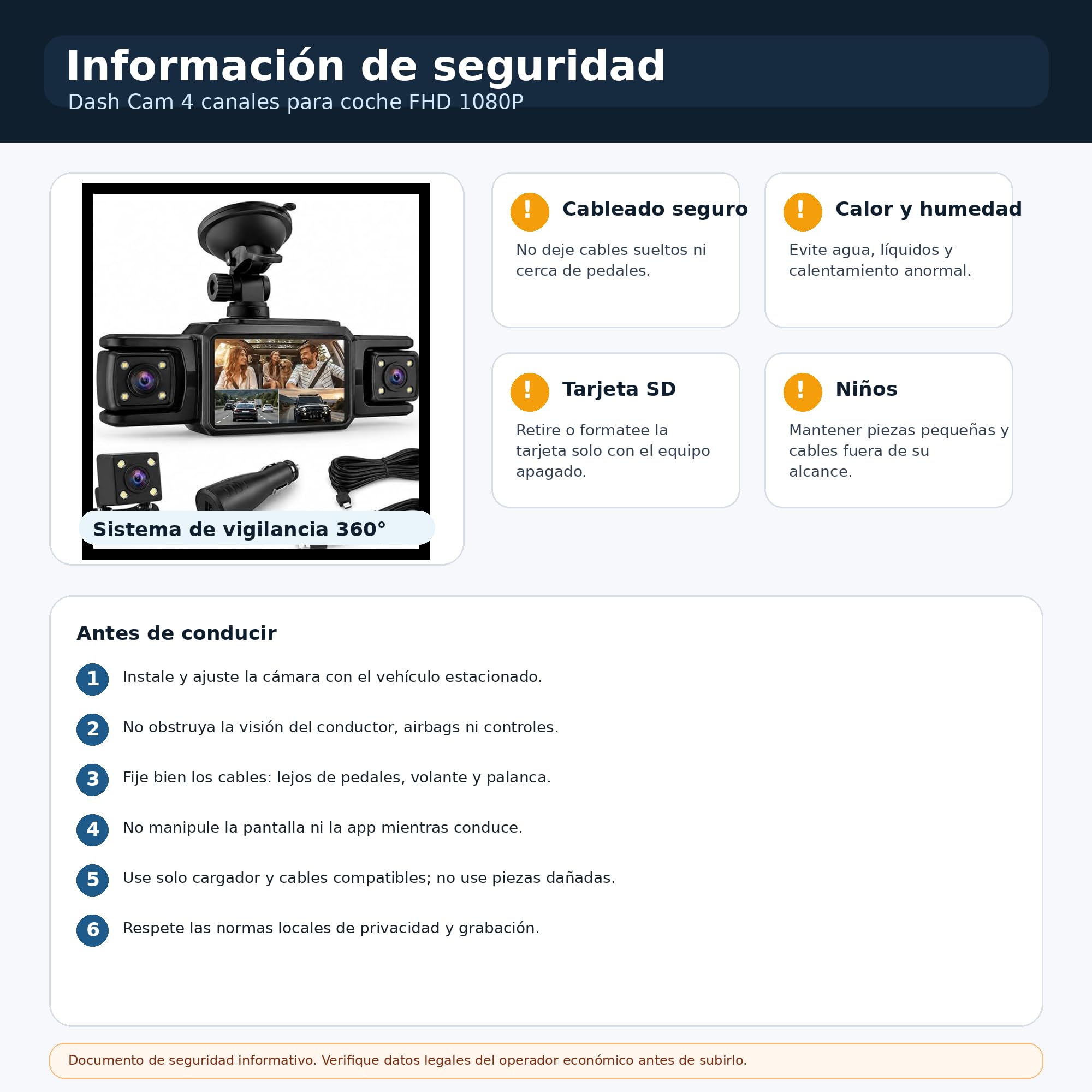 Dash CAM 4 Canales para Coche FHD 1080P, Cámara de Salpicadero 360° con Cámara Frontal, Trasera y Laterales, WiFi con App, Visión Nocturna, Sensor G, Modo Parking y Tarjeta SD 32GB Incluida