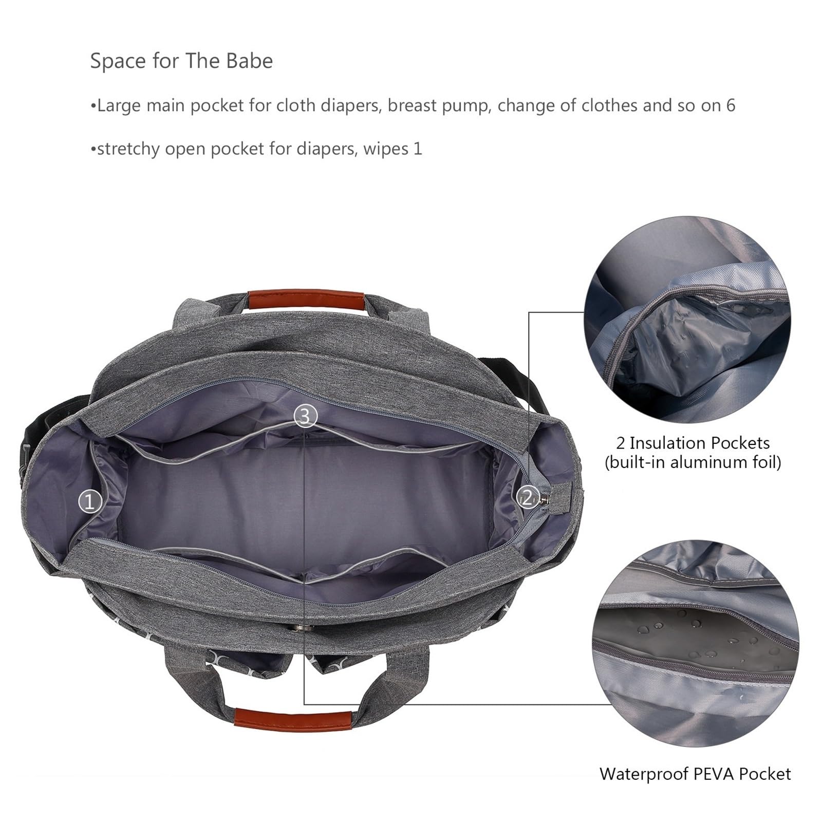Sac À Dos Langer Pour Bébé, Sac De Rangement Voyage Étanche Grande Capacité, Main Portable Avec Tétine, Gris