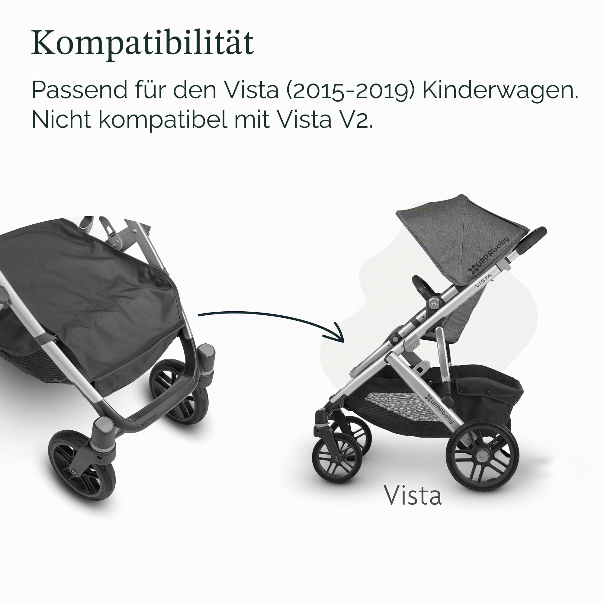 UPPAbaby Korbabdeckung für Vista