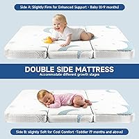 Vista 4 de PanKers Pack n Play Mattress 38"x26" Memory Foam Trifold Pack and Play Mattresses with Washable Breathable Cover, Portable Thick Mattress for Pack N