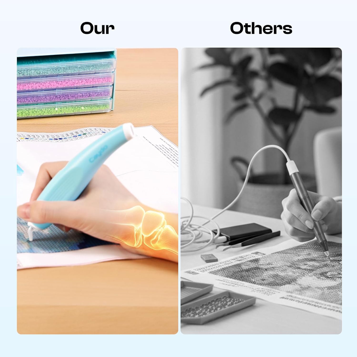 Caydo 31 PCS All Inclusive Diamond Art Accessories Kit, A3 LED Light Pad Set with Diamond Painting Sealer, Trays, Electric Pen, Roller Tool for 5D Diamond Paint