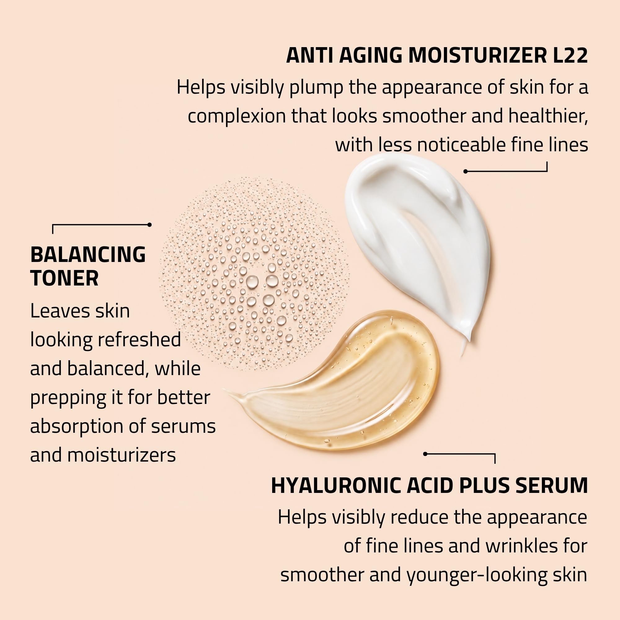 Essentials Anti Aging Skin Care für das Gesicht, Gesichtswasser, Hyaluronic Acid Face Serum, Gesichtscreme, Anti Aging Gesichtspflege für Damen & Männer von YEOUTH 3 x 30ml Set