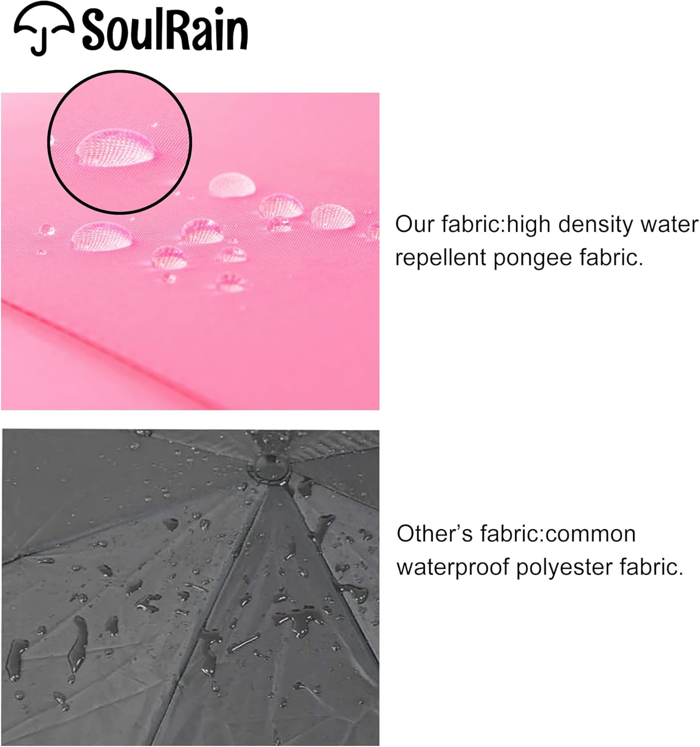 SoulRain 16 Ribs 48" Stick Umbrella Auto Open Solid Color Fashionable and Simple,Arc Classic Wood Handle,Windproof Unbreakable Stick Rain Umbrella - Image 5