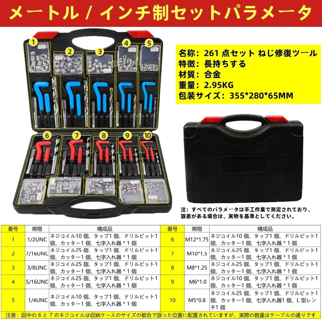Amazon.co.jp: LOOKGOU 261 個タップダイスセット ヘリコイルスレッド