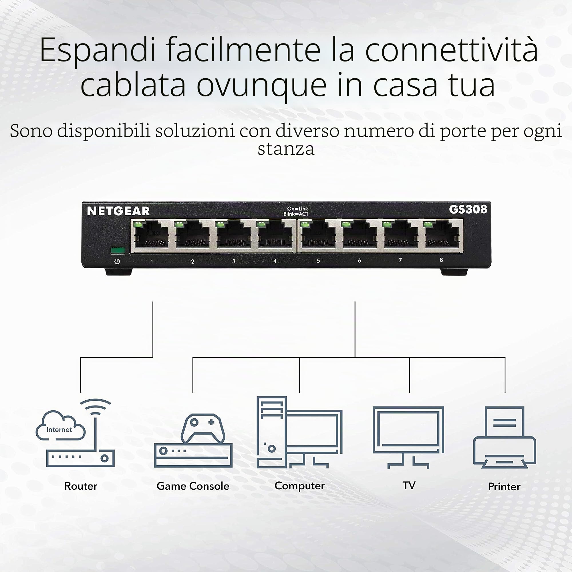 NETGEAR Switch non gestito Gigabit Ethernet a 8 porte (GS308) - Hub di rete domestica, splitter Ethernet per ufficio, plug-and-play, alloggiamento in metallo senza ventole, montaggio a parete o
