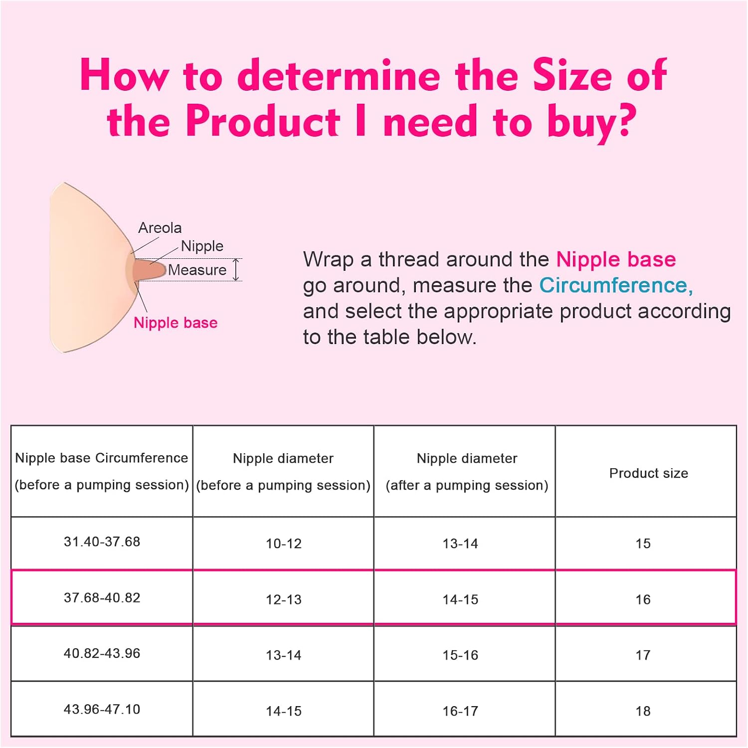16mm Silicone Flange Inserts Compatible with Medela/for Spectra S1 S2 / Elvie / S18 S21 / Momcozy S9 S12/ TSRETE 24mm Breast Pump Shields or Freemie 25mm; Reduce Nipple Tunnel Down to 16mm