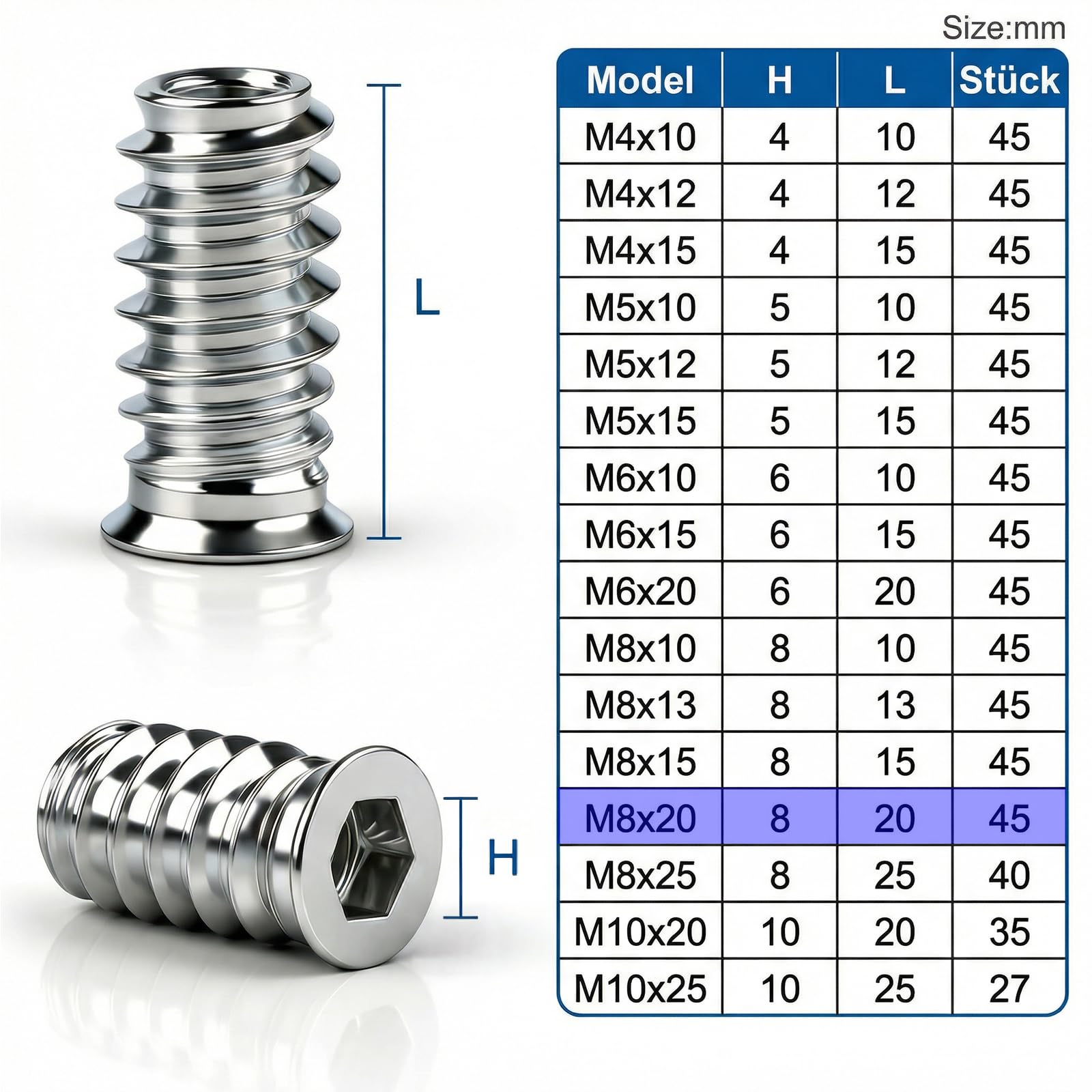 45 Pièces Insert Fileté Bois M8 x 20 mm écrous à visser insert bois M8 Manchons à visser M8 galvanisés Avec clé à six pans creux Pour panneaux de fibres, contreplaqué et meubles en bois（silver） - 2