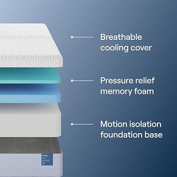 Nectar 12 Memory Foam Mattress, Queen, Firm Feel, 1-Year Trial