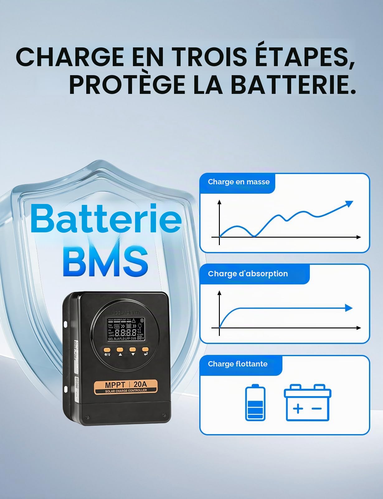 ECO-WORTHY Régulateur de charge MPPT 20 A, 12 V/24 V avec détection automatique, Bluetooth, application et écran, compatible avec les batteries plomb-acide, SLA, FLD, LFP, convient pour camping-car et